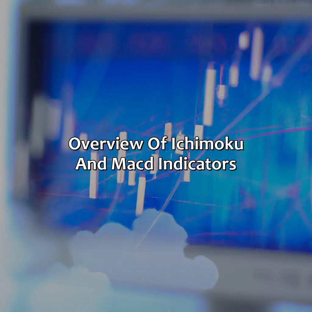 Overview Of Ichimoku And Macd Indicators  - Is Ichimoku Better Than Macd?, 