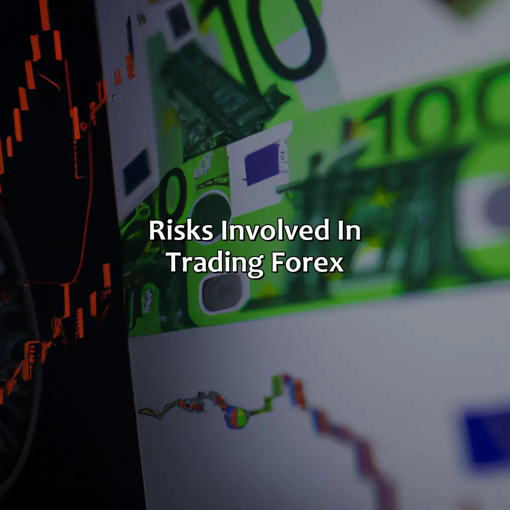 Risks Involved In Trading Forex - Is It Possible To Make 100 Pips Per Day In Forex?, 