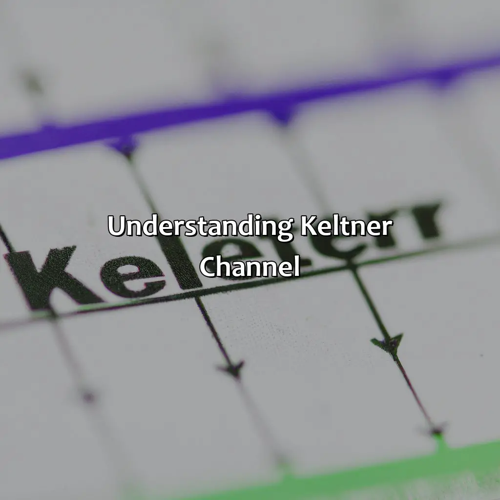 Understanding Keltner Channel - Is Keltner Channel Overbought?, 