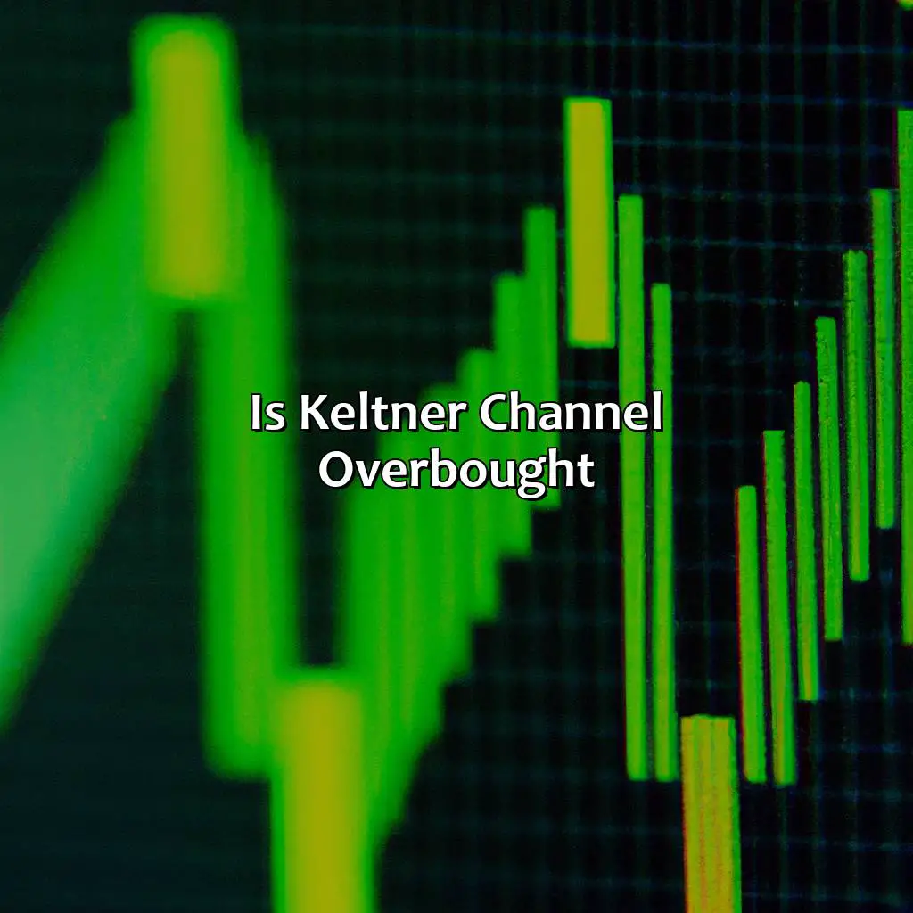 Is Keltner Channel overbought?,,Keltner Channel analysis,market lag,price data,central moving average.