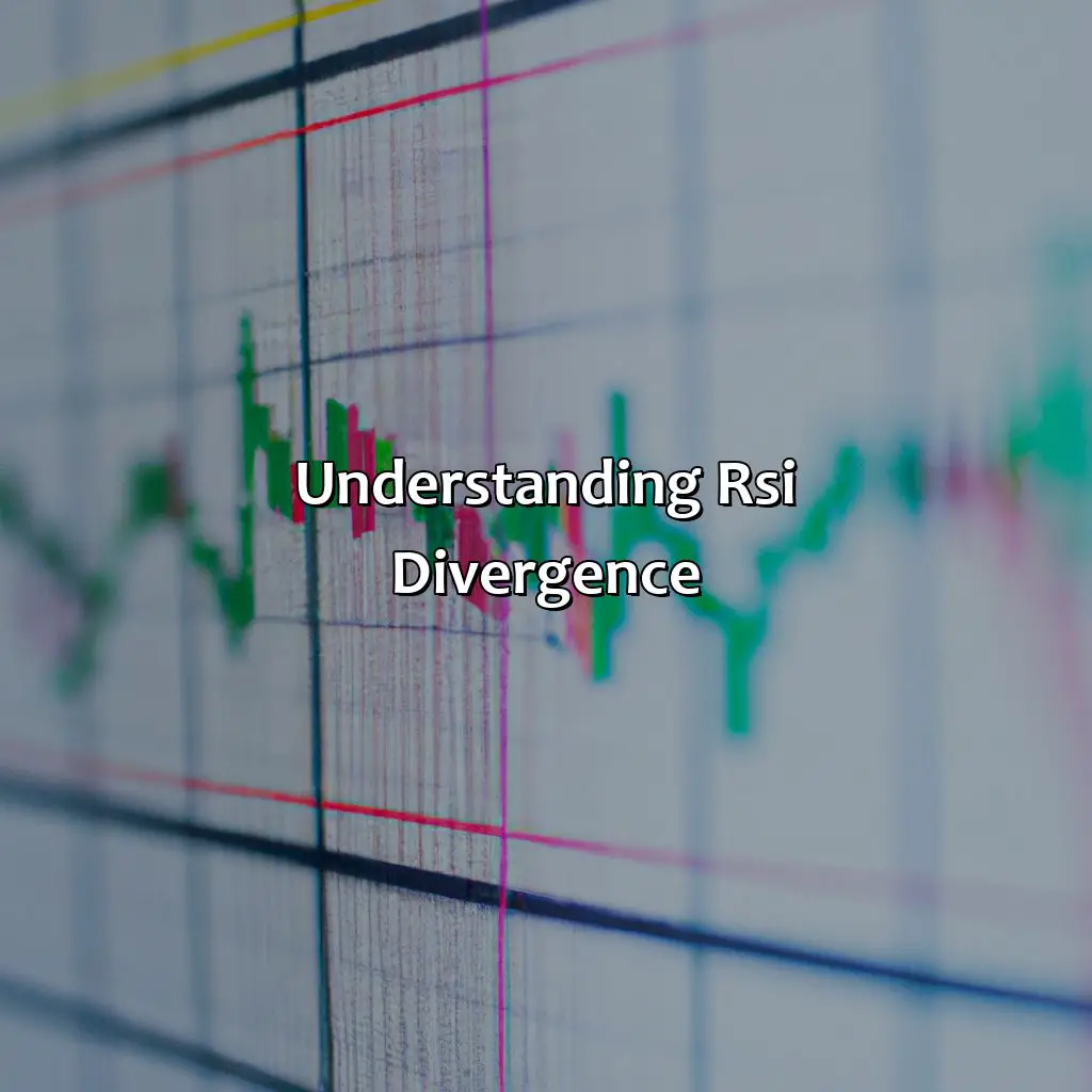 Understanding Rsi Divergence - Is Rsi Divergence A Leading Indicator?, 