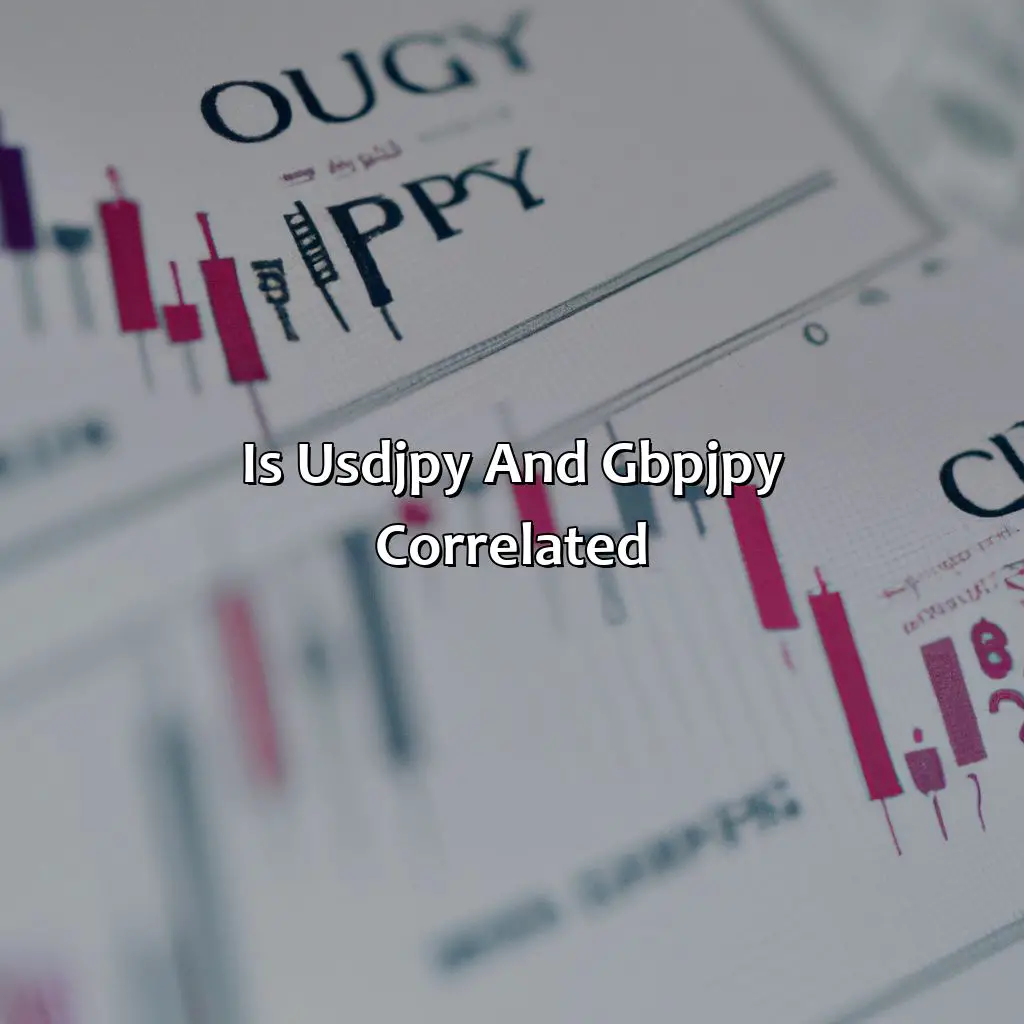 Is Usdjpy and Gbpjpy correlated?,