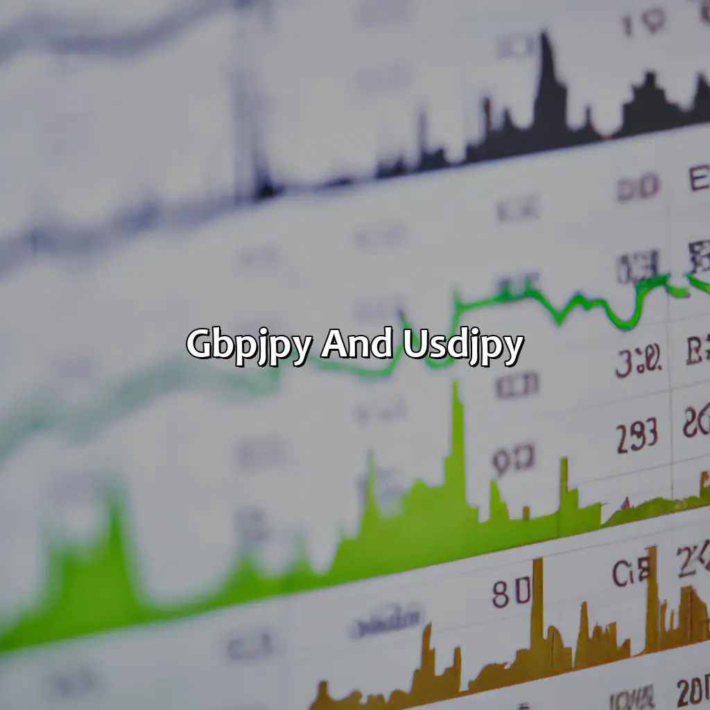 Gbp/Jpy And Usd/Jpy - Is Usdjpy And Gbpjpy Correlated?, 