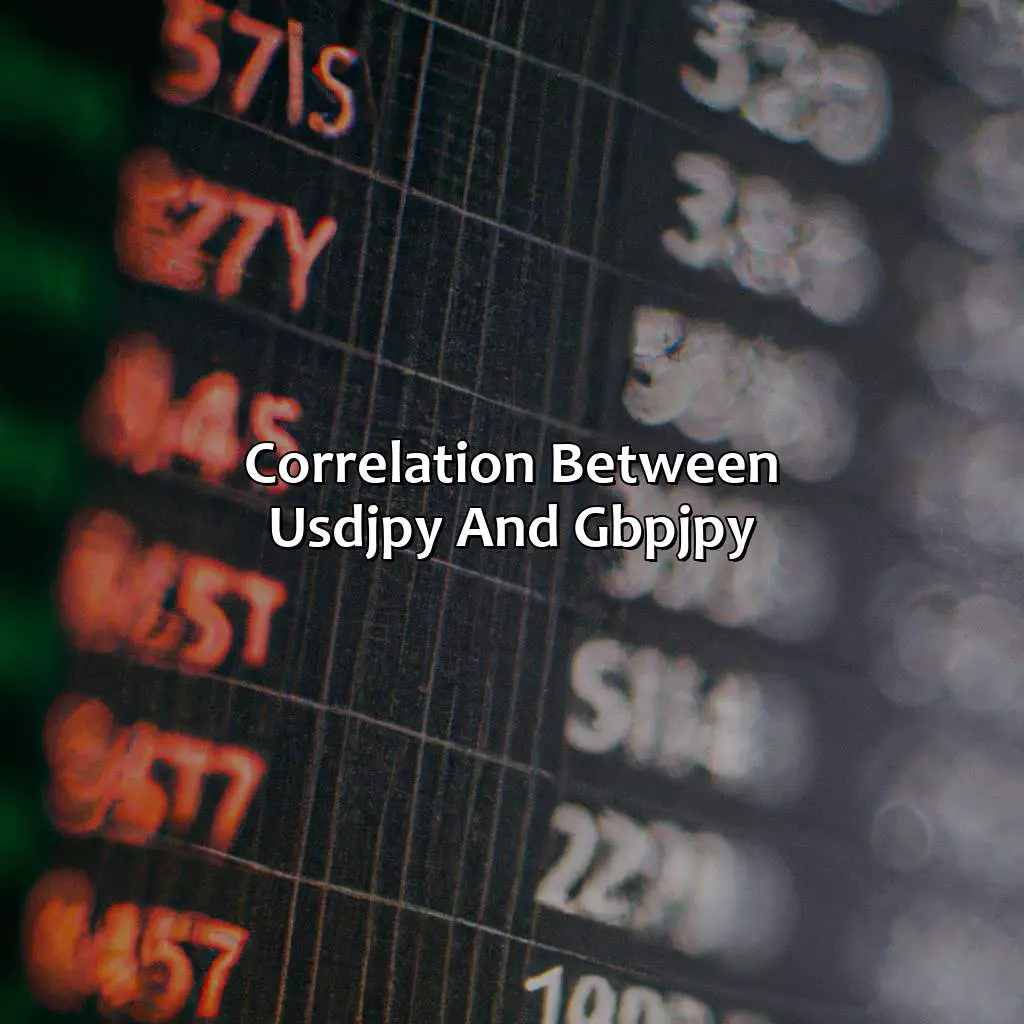 Correlation Between Usd/Jpy And Gbp/Jpy - Is Usdjpy And Gbpjpy Correlated?, 