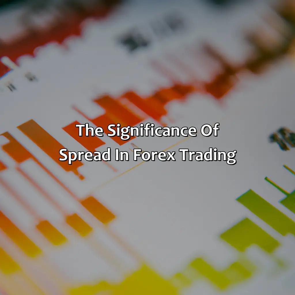 The Significance Of Spread In Forex Trading  - Is A Big Spread Good In Forex?, 