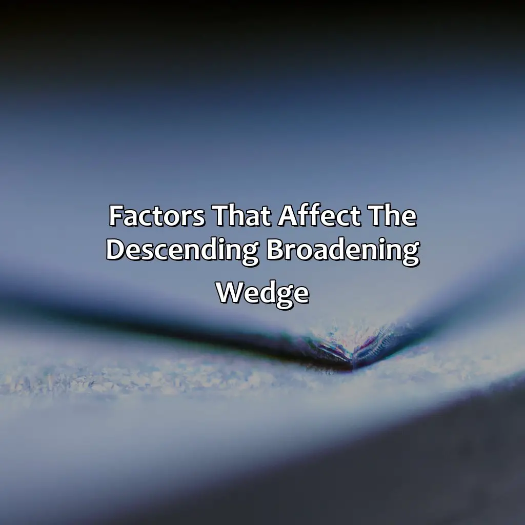 Factors That Affect The Descending Broadening Wedge - Is A Descending Broadening Wedge Bullish?, 