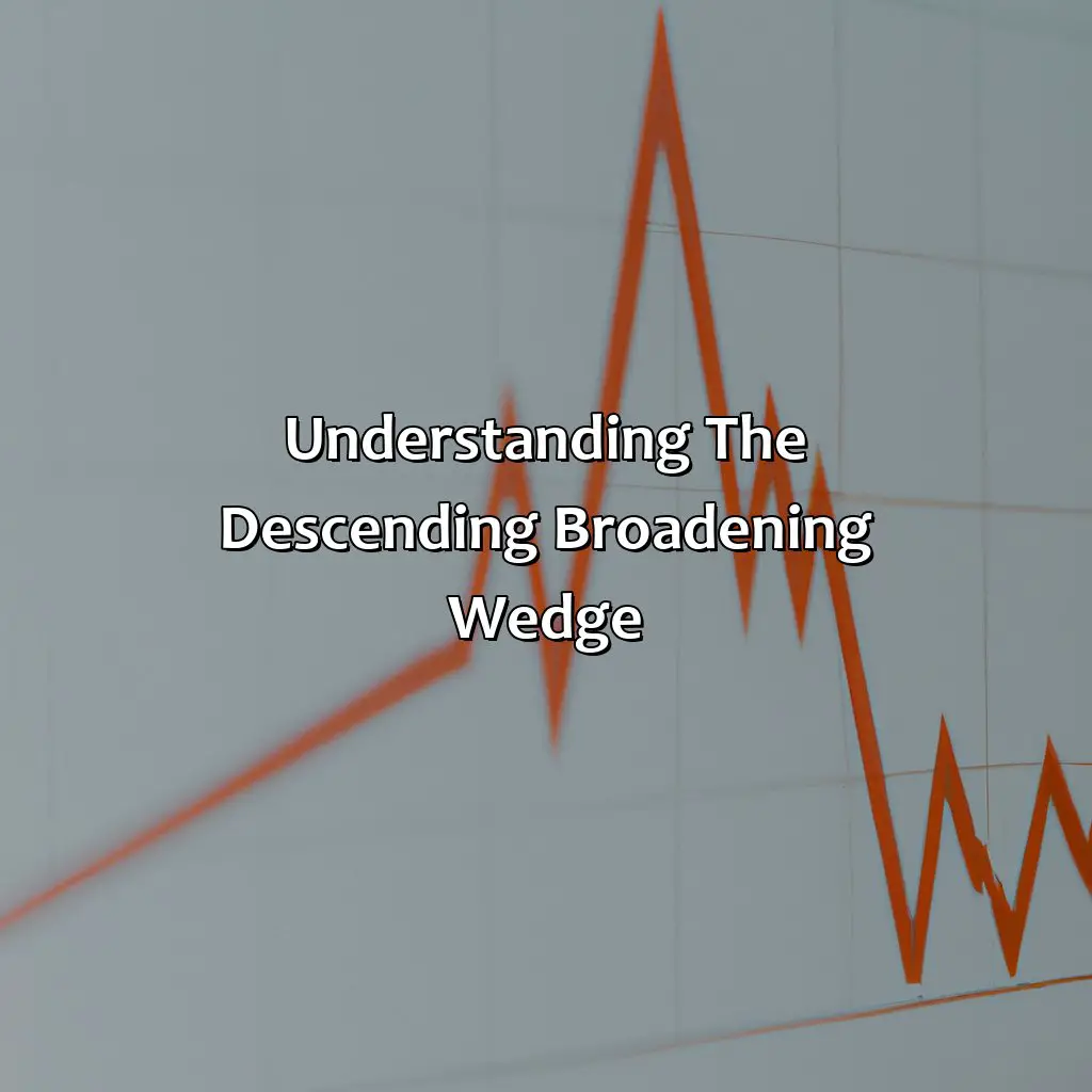 Understanding The Descending Broadening Wedge - Is A Descending Broadening Wedge Bullish?, 
