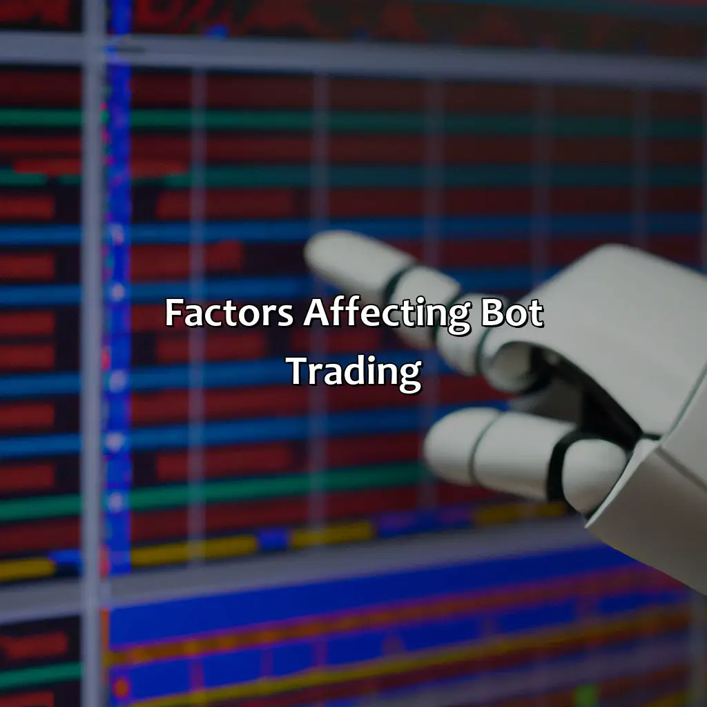 Factors Affecting Bot Trading - Is Bot Trading Profitable?, 