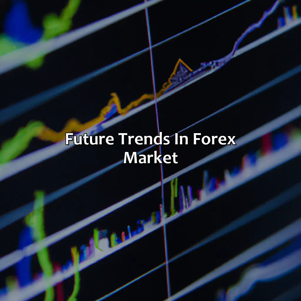 Future Trends In Forex Market - Is Forex Going To End In 2026?, 