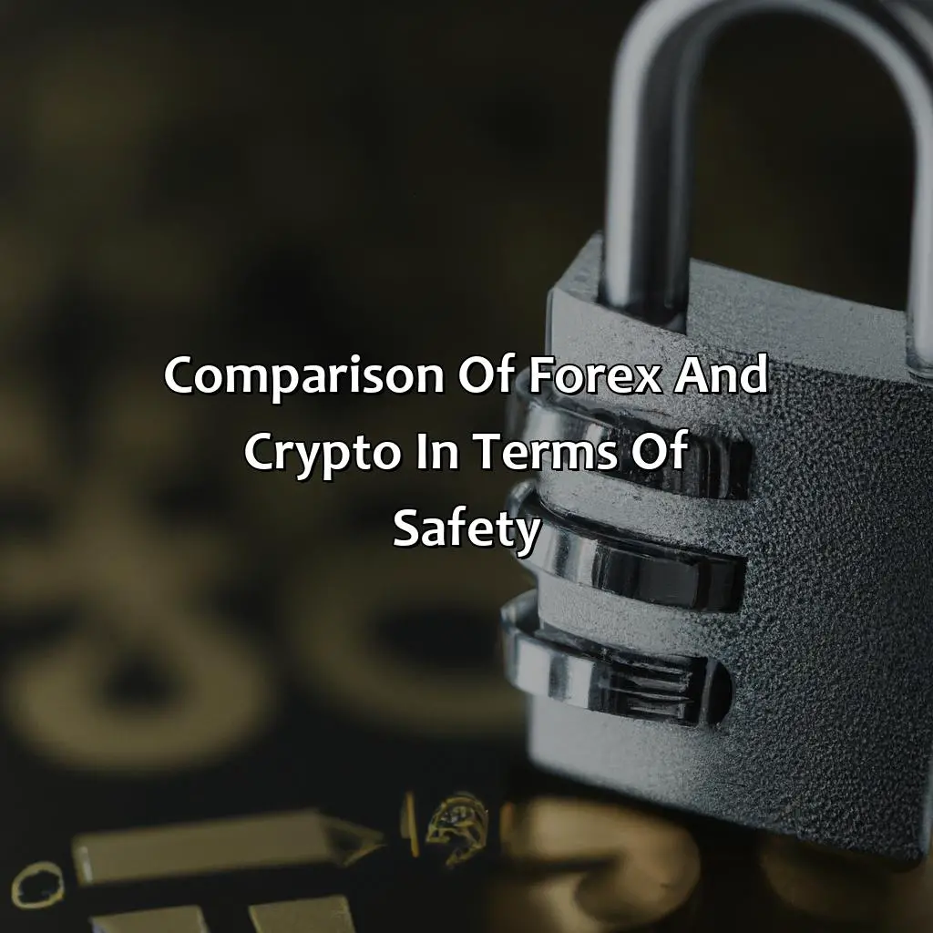 Comparison Of Forex And Crypto In Terms Of Safety - Is Forex Safer Than Crypto?, 