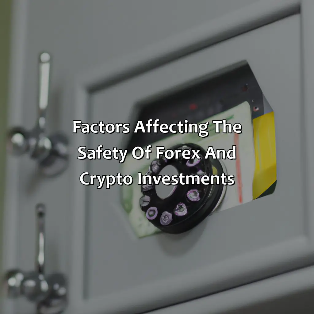 Factors Affecting The Safety Of Forex And Crypto Investments - Is Forex Safer Than Crypto?, 