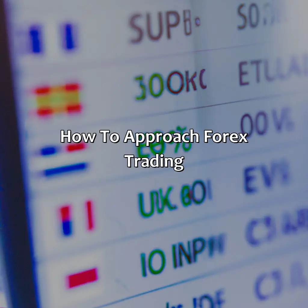 How To Approach Forex Trading - Is Forex Trading A Gamble?, 