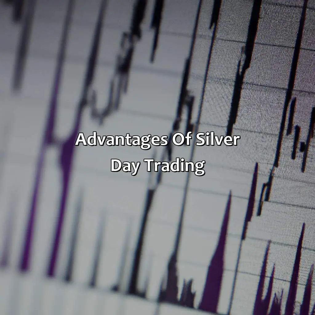 Advantages Of Silver Day Trading - Is Silver Good For Day Trading?, 