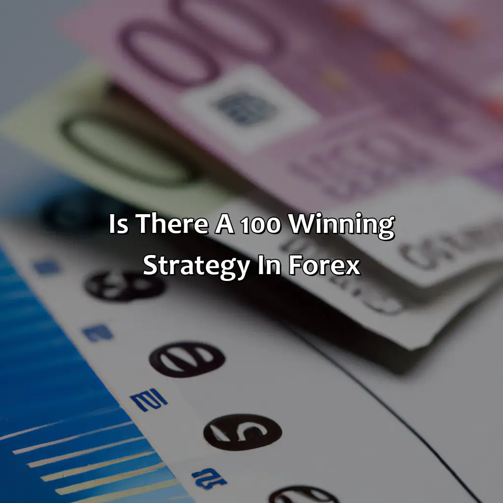 Is there a 100% winning strategy in forex?,,profit target,trading psychology,trading indicators,market volatility,automated trading,expert advisor