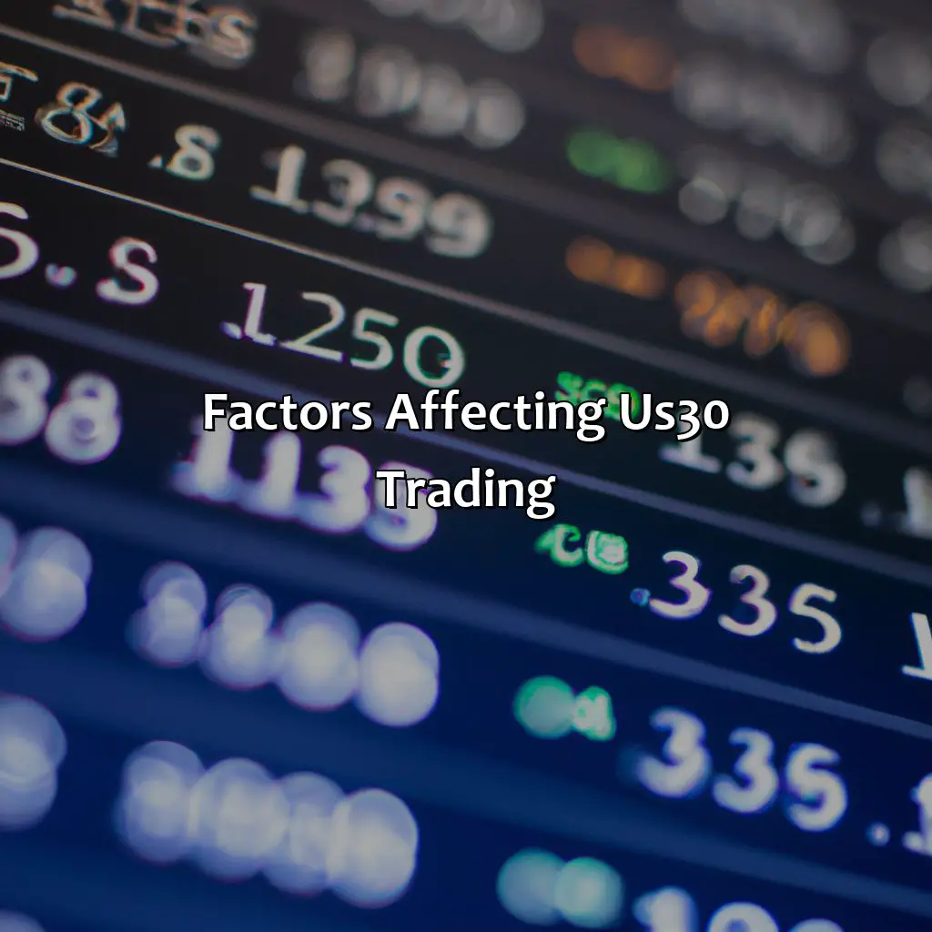 Factors Affecting Us30 Trading - Is Trading Us30 Profitable?, 