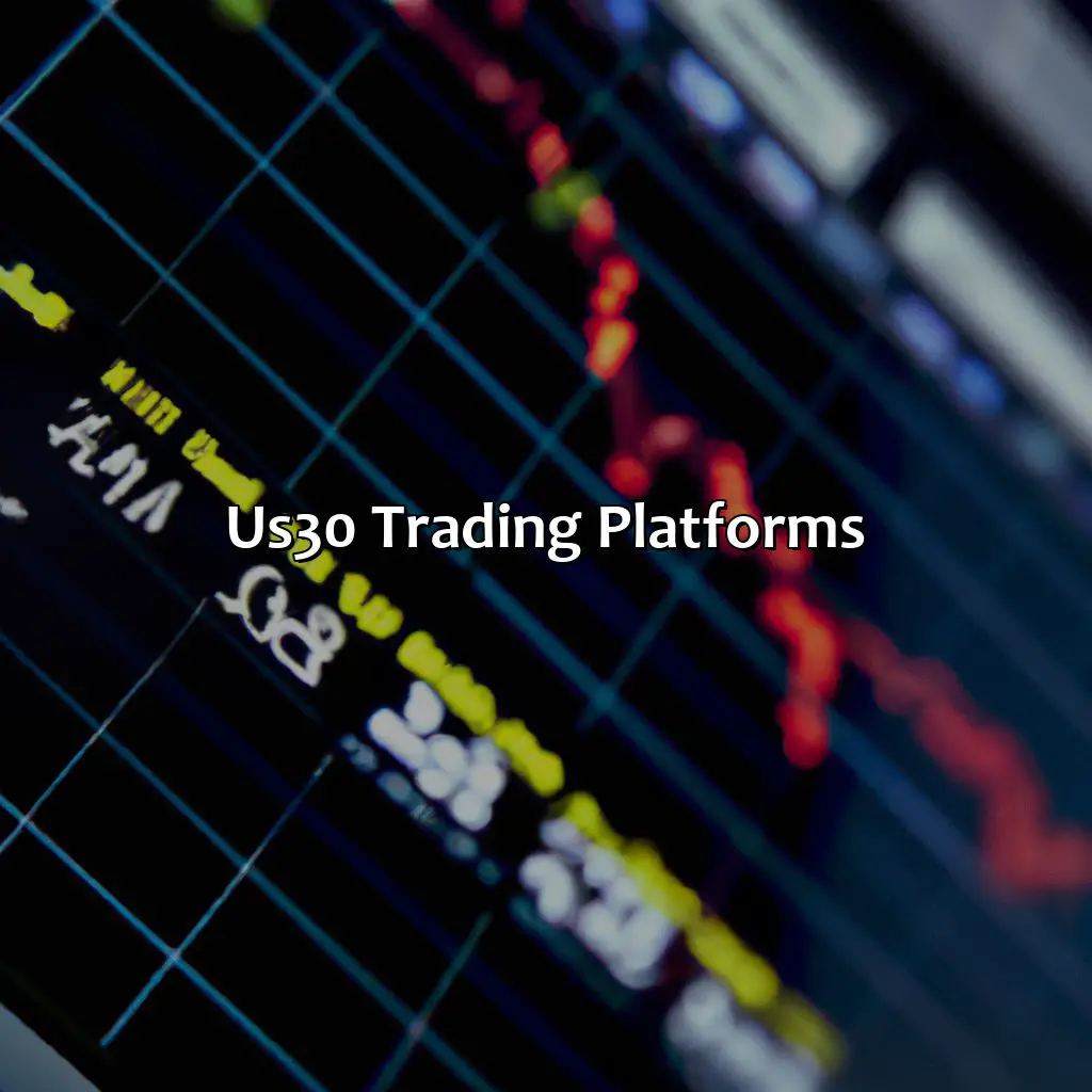 Us30 Trading Platforms - Is Trading Us30 Profitable?, 
