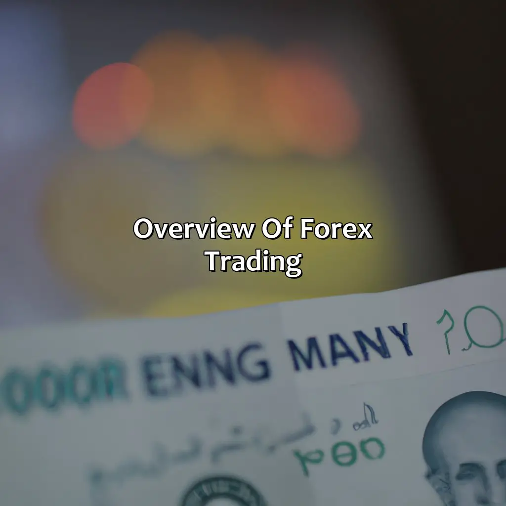Overview Of Forex Trading - Is Trading Forex Illegal In Egypt?, 