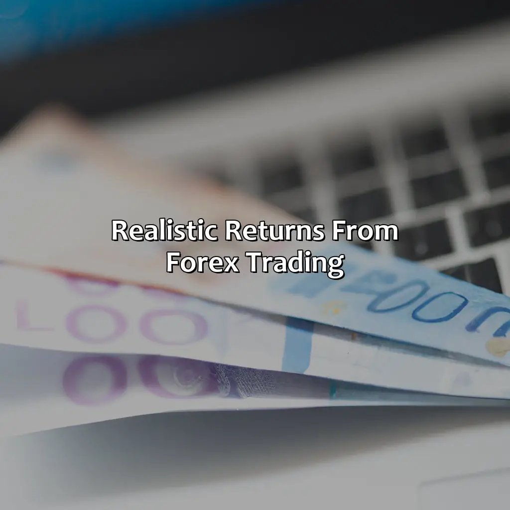 Realistic Returns From Forex Trading,