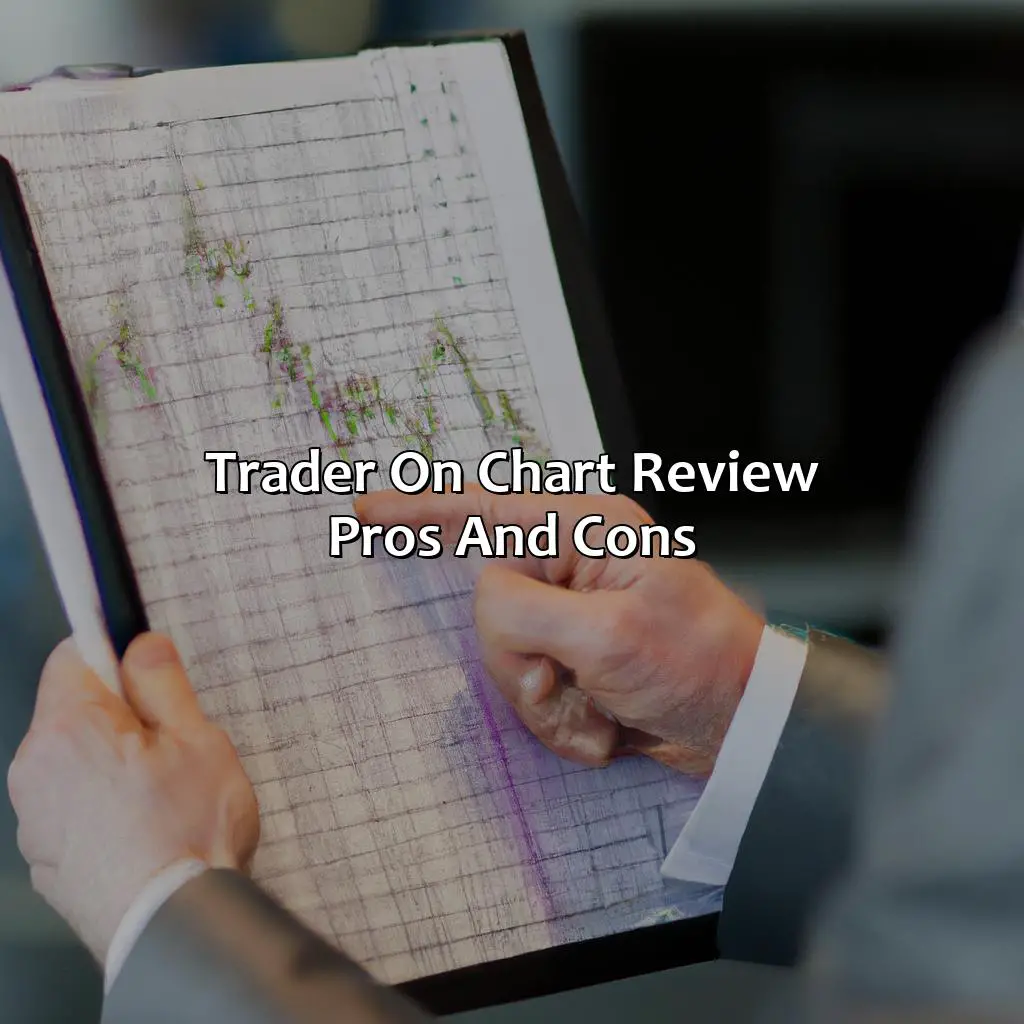 Trader On Chart Review - Pros and Cons,