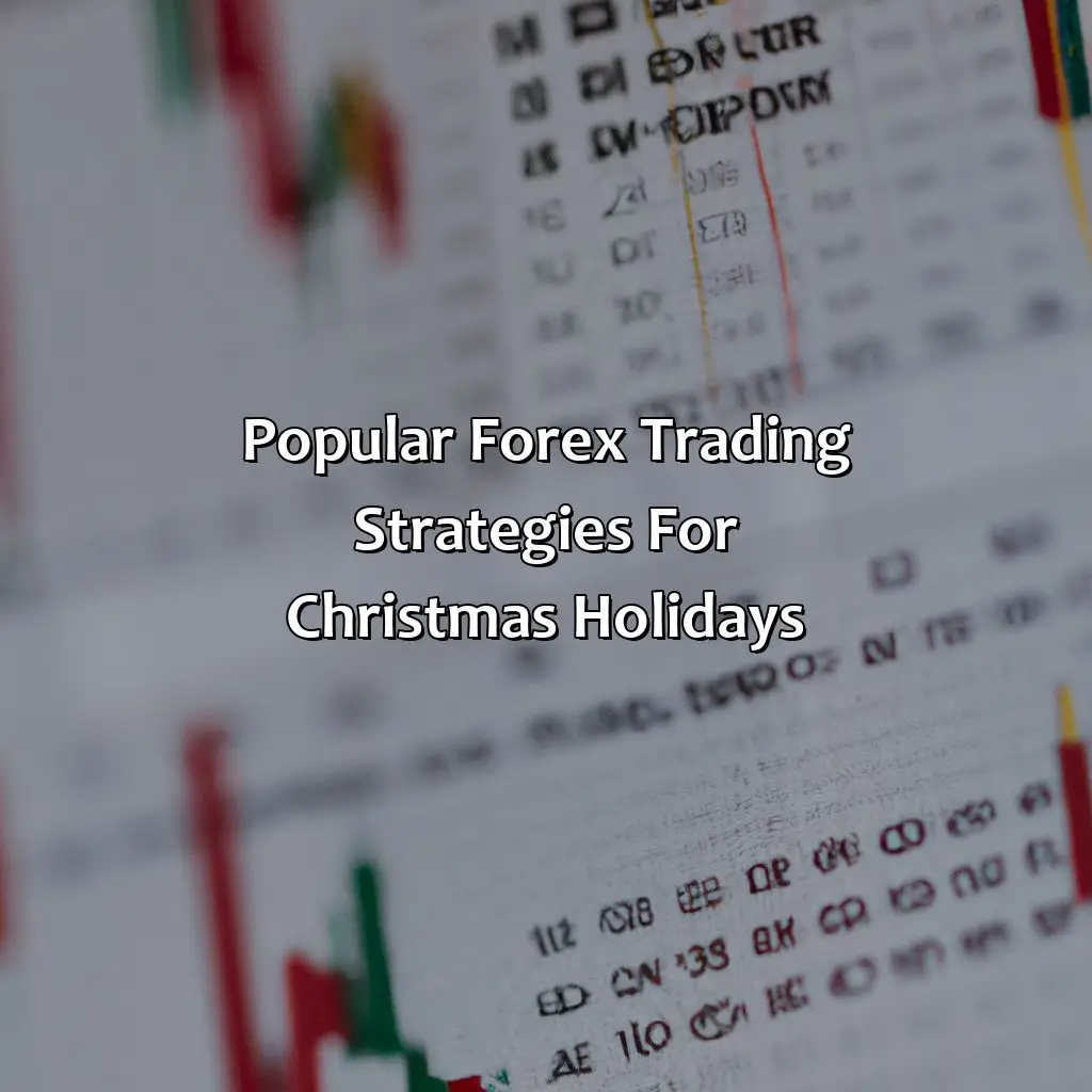 Popular Forex Trading Strategies For Christmas Holidays - Trading Forex Over The Christmas Holidays, 