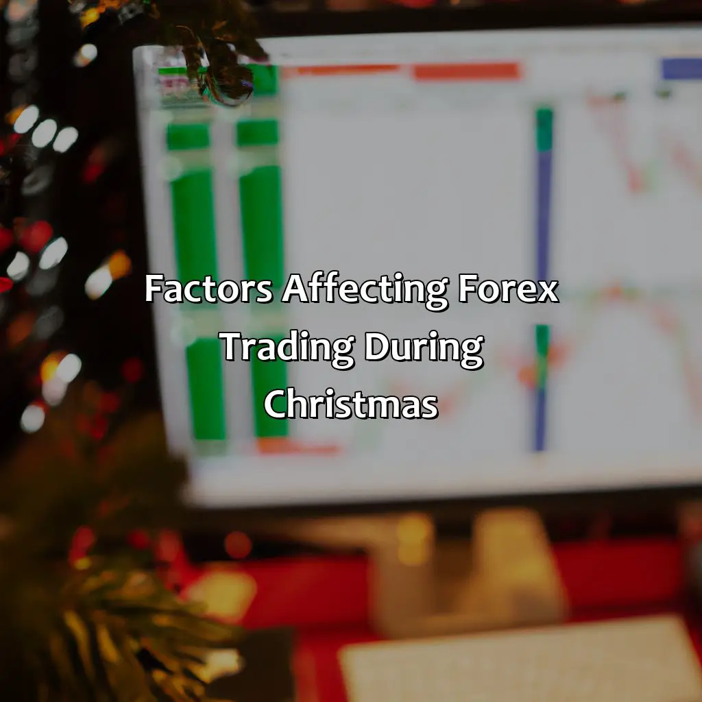 Factors Affecting Forex Trading During Christmas - Trading Forex Over The Christmas Holidays, 