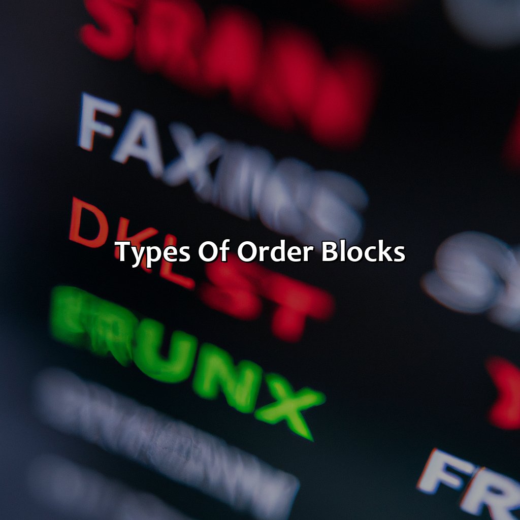 Types Of Order Blocks - What Are Order Blocks In Forex And How Can You Profit From Them?, 