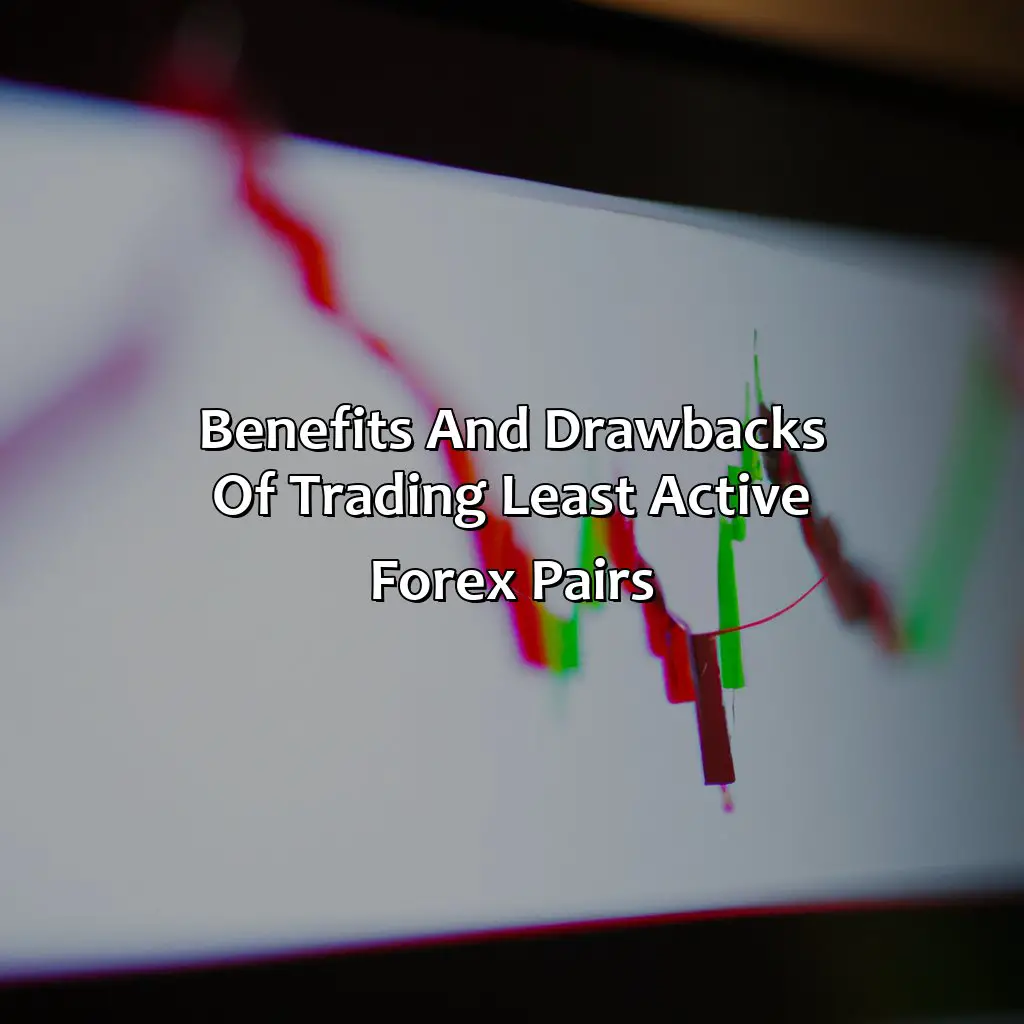 Benefits And Drawbacks Of Trading Least Active Forex Pairs  - What Forex Pairs Move The Least Pips?, 