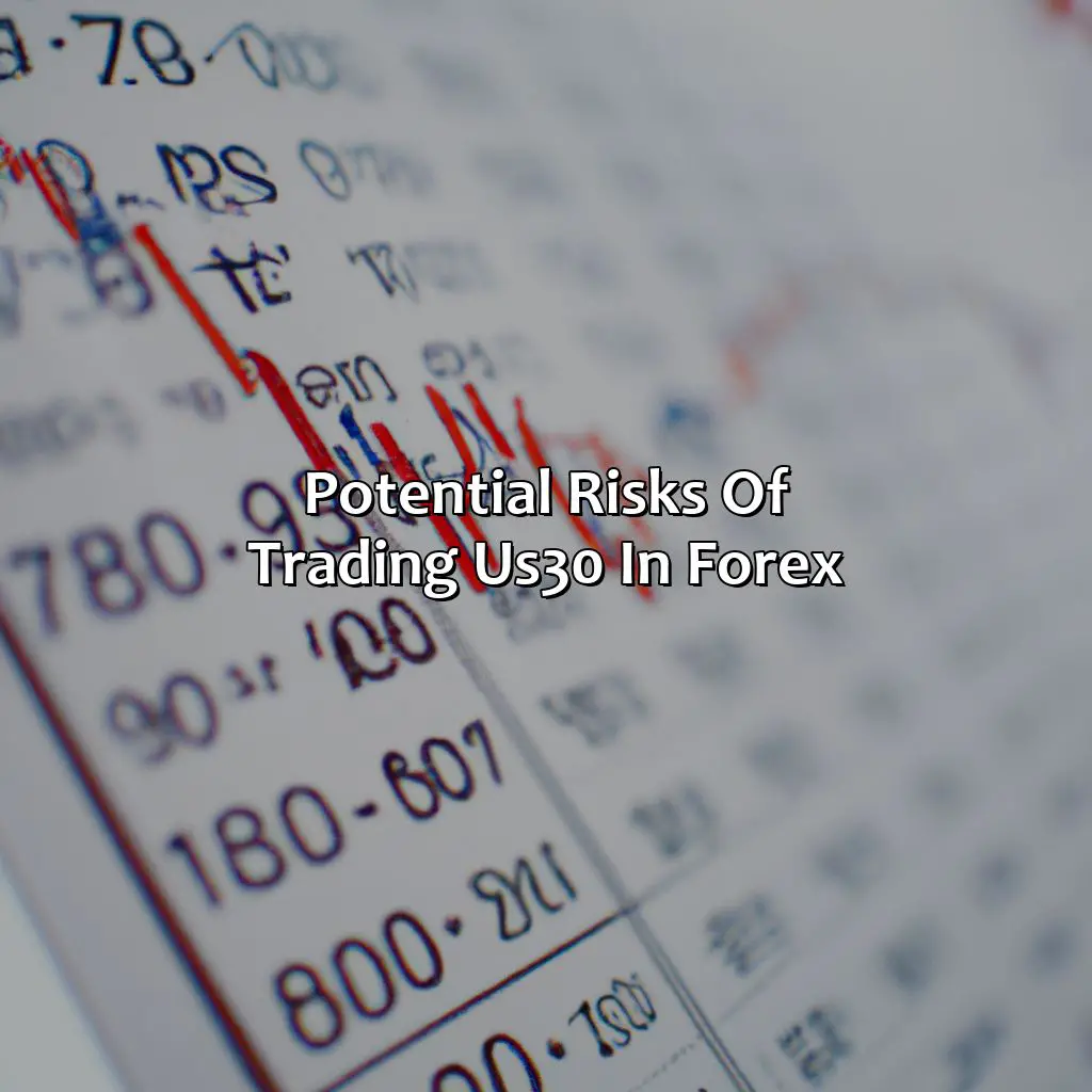 Potential Risks Of Trading Us30 In Forex - What Are The Advantages Of Trading Us30 In Forex?, 