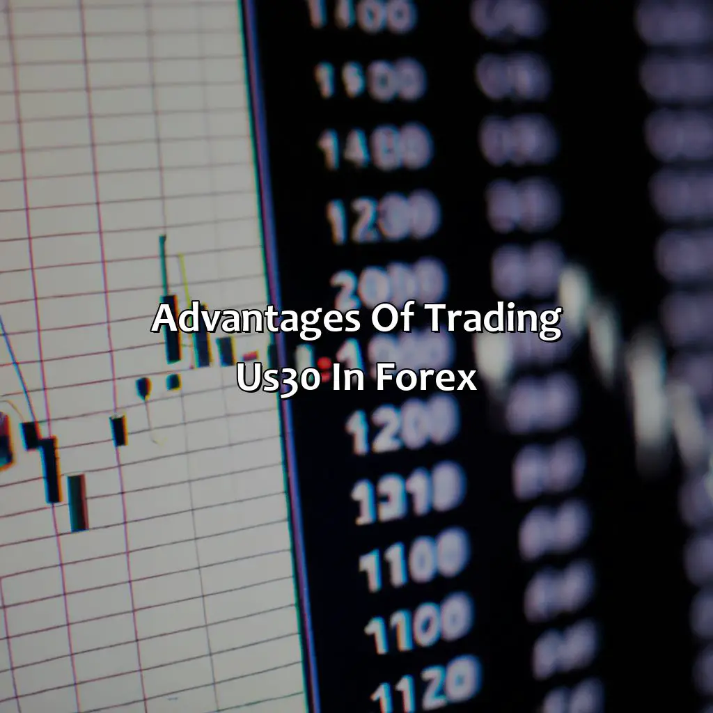 Advantages Of Trading Us30 In Forex - What Are The Advantages Of Trading Us30 In Forex?, 