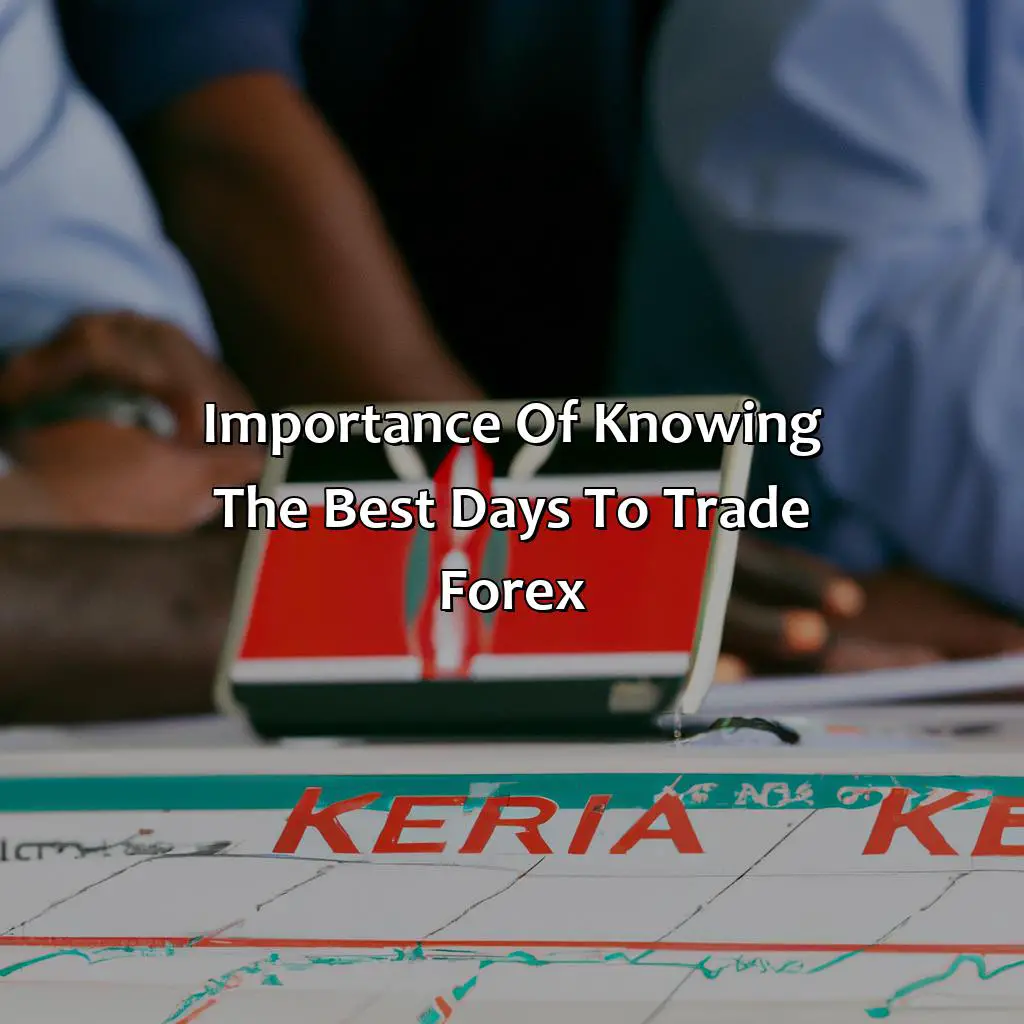 Importance Of Knowing The Best Days To Trade Forex - What Are The Best Days To Trade Forex In Kenya?, 