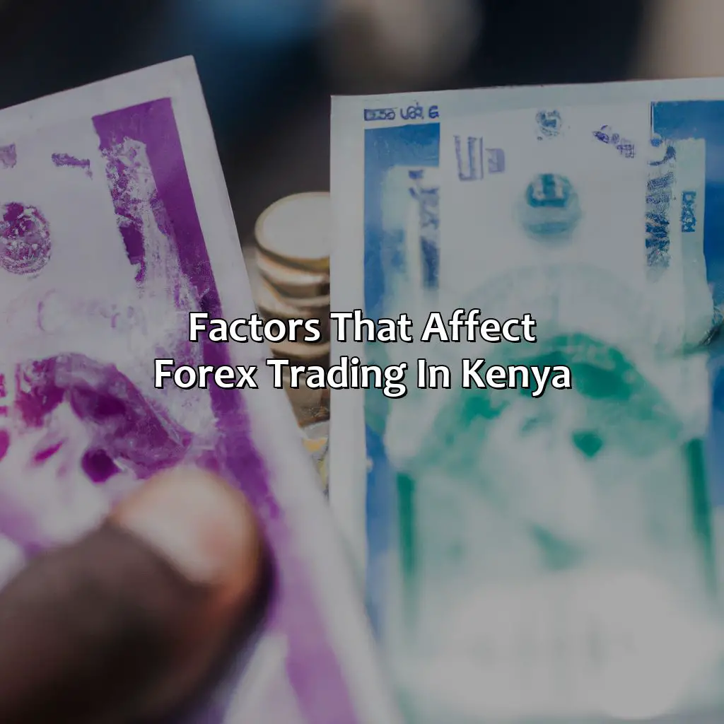 Factors That Affect Forex Trading In Kenya - What Are The Best Days To Trade Forex In Kenya?, 