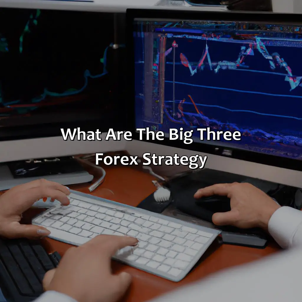 What are the big three forex strategy?,