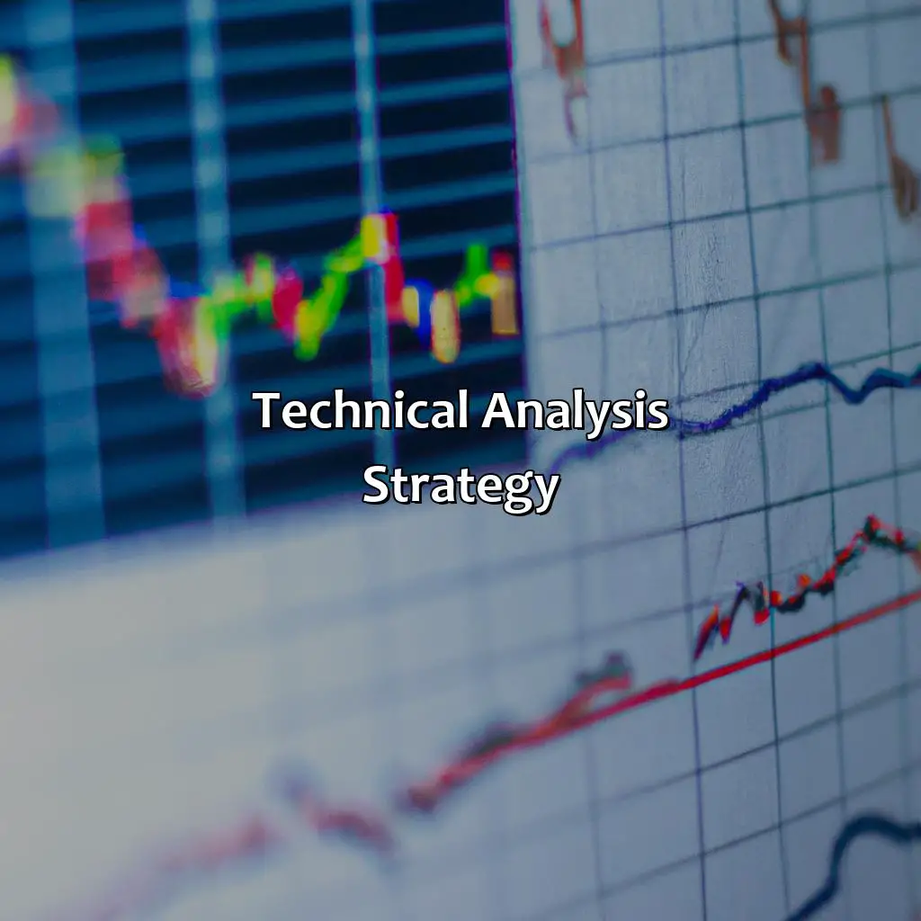 Technical Analysis Strategy - What Are The Big Three Forex Strategy?, 