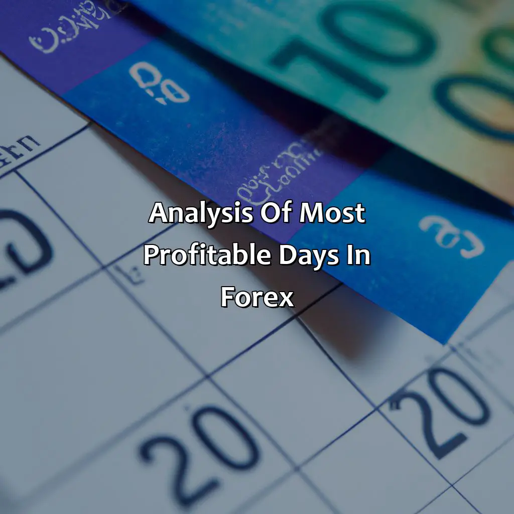 Analysis Of Most Profitable Days In Forex  - What Are The Most Profitable Days In Forex?, 