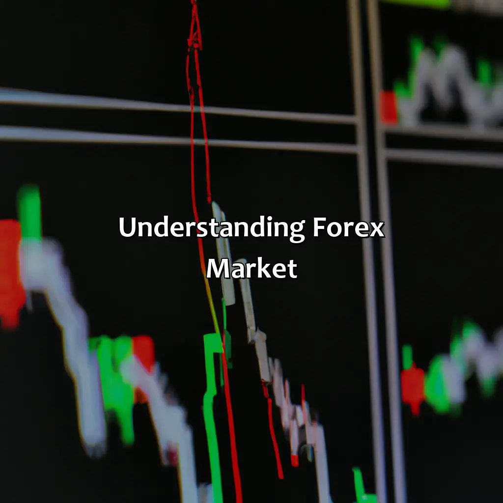 Understanding Forex Market  - What Are The Most Profitable Days In Forex?, 