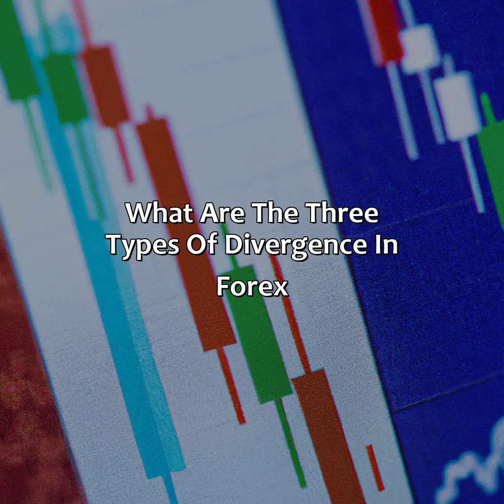 What are the three types of divergence in forex?,,positive signal,negative signal,sideways momentum,risk control,Awesome Oscillator,Stochastic Oscillator,false positive,leading indicators,sell high,buy low,FOREX.com,demo account,open account,peak formations,histogram,Stochastic lines,overbought,oversold,AUD,USD,global FX pairs,competitive spreads.