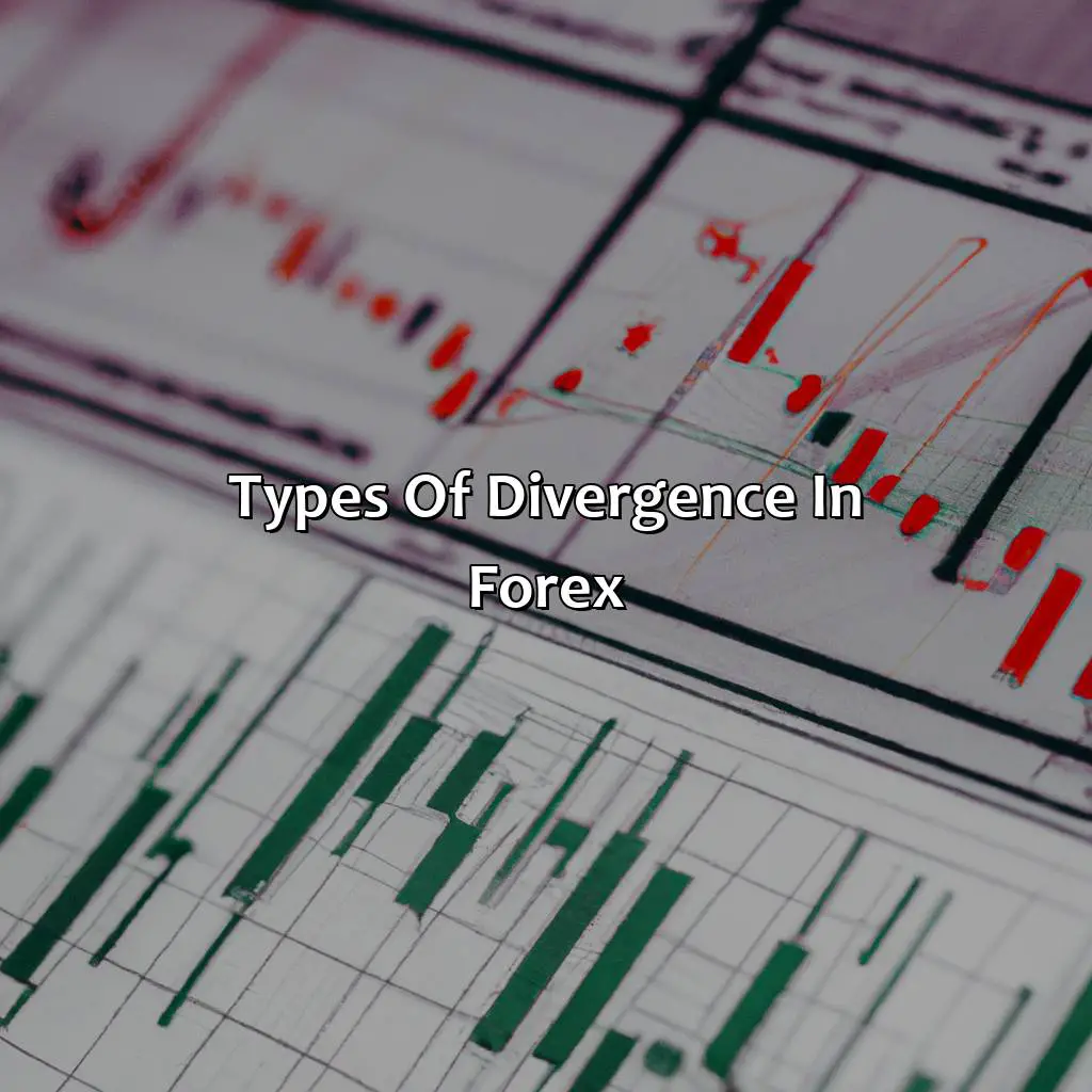 Types Of Divergence In Forex - What Are The Three Types Of Divergence In Forex?, 