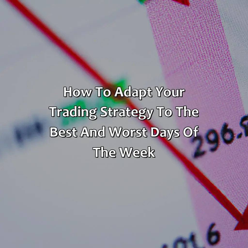 How To Adapt Your Trading Strategy To The Best And Worst Days Of The Week - What Are The Worst Days Of The Week To Trade Forex?, 