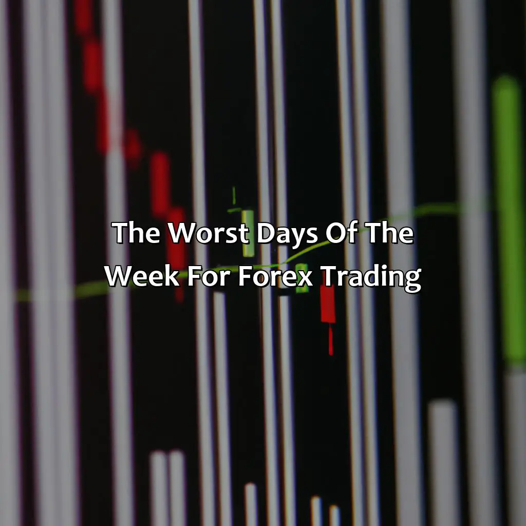 The Worst Days Of The Week For Forex Trading - What Are The Worst Days Of The Week To Trade Forex?, 