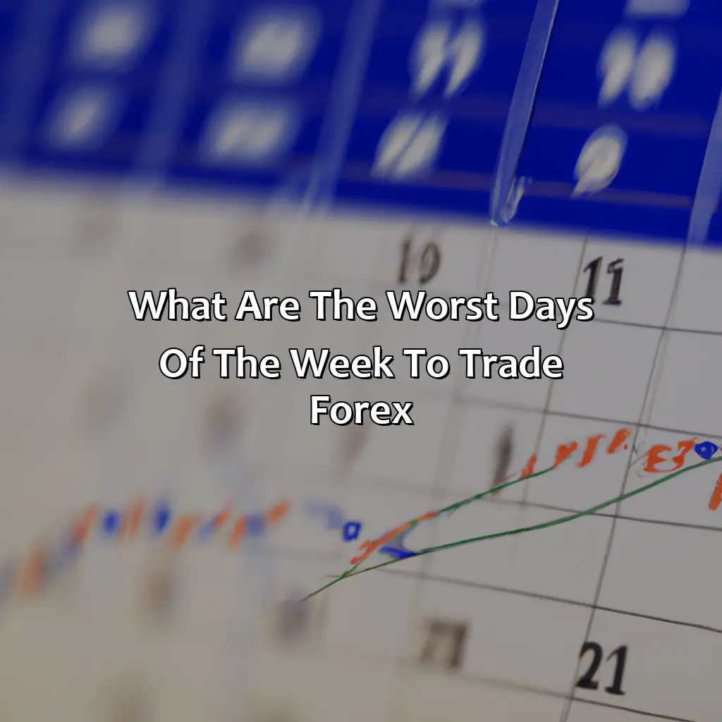 What are the worst days of the week to trade forex?,,trade times,summer slump,MetaTrader 5,pip range,intraday traders,swaps,non-farm payroll,yearly returns,holiday period,autumn boom,Christmas freeze,spring marathon,demo account,Admirals,financial instruments,investment advice