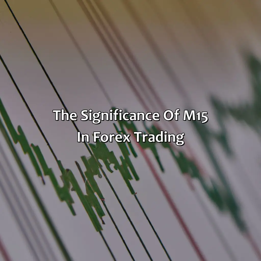 The Significance Of M15 In Forex Trading  - What Does M15 Mean In Forex?, 