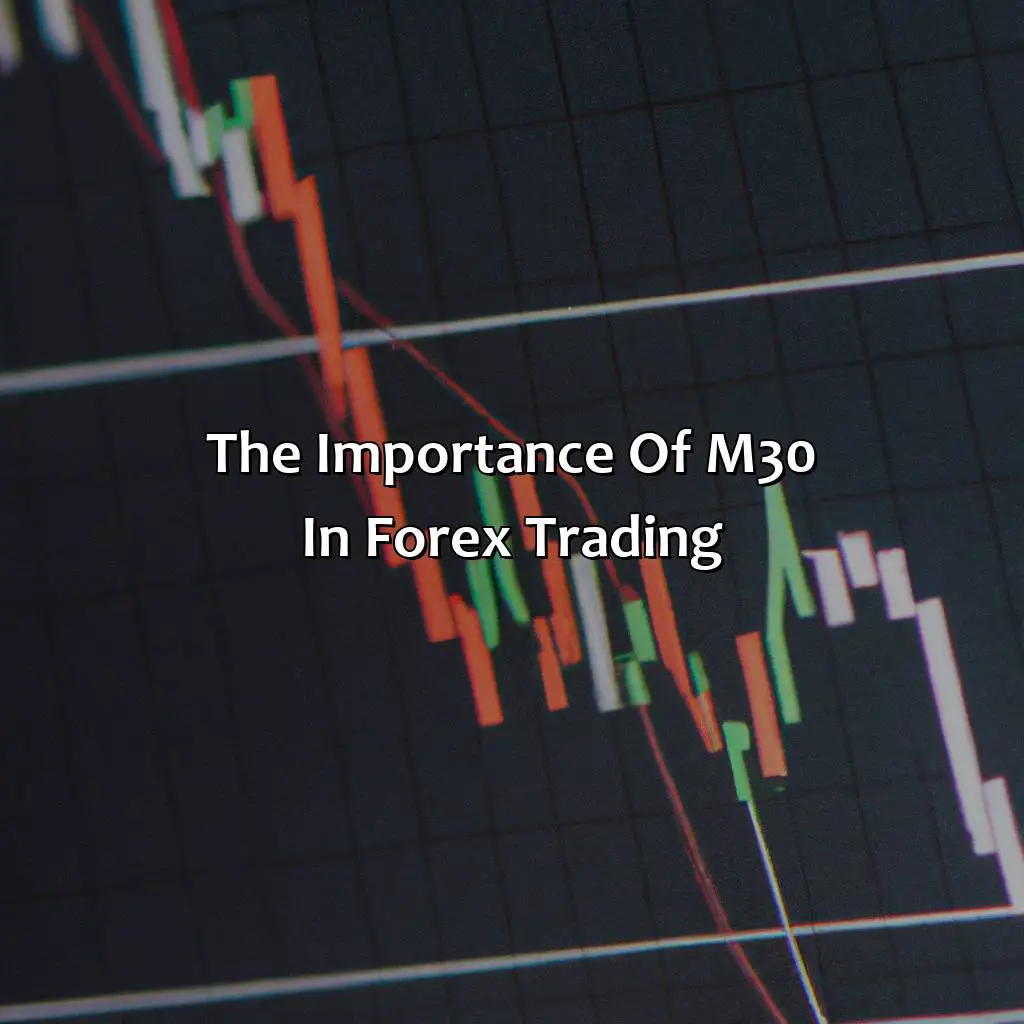 The Importance Of M30 In Forex Trading  - What Does M30 Mean In Forex?, 