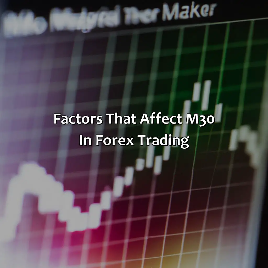 Factors That Affect M30 In Forex Trading  - What Does M30 Mean In Forex?, 