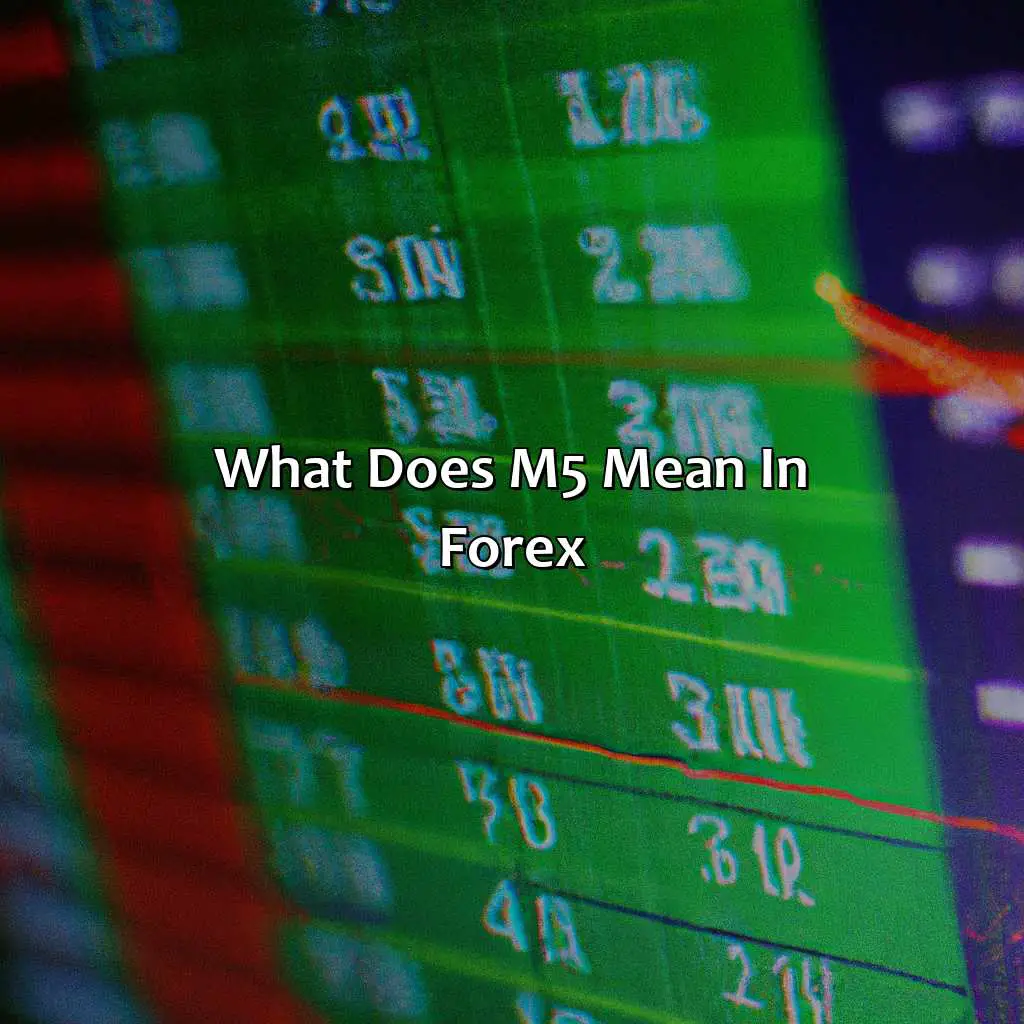 What does M5 mean in forex?,