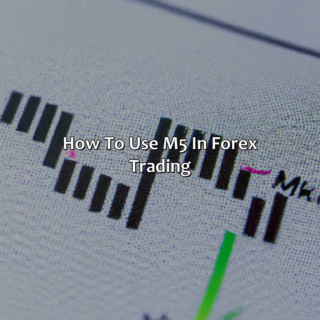 How To Use M5 In Forex Trading  - What Does M5 Mean In Forex?, 