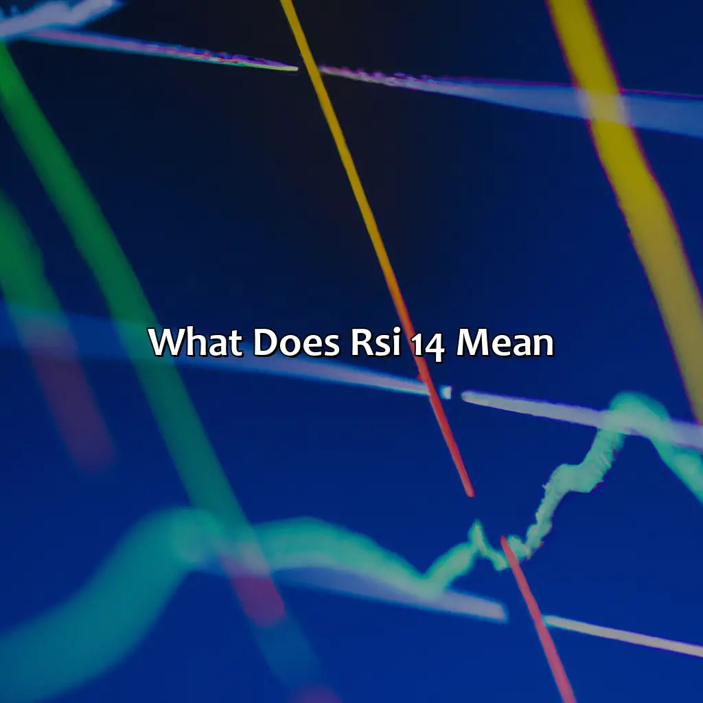 What does RSI 14 mean?,