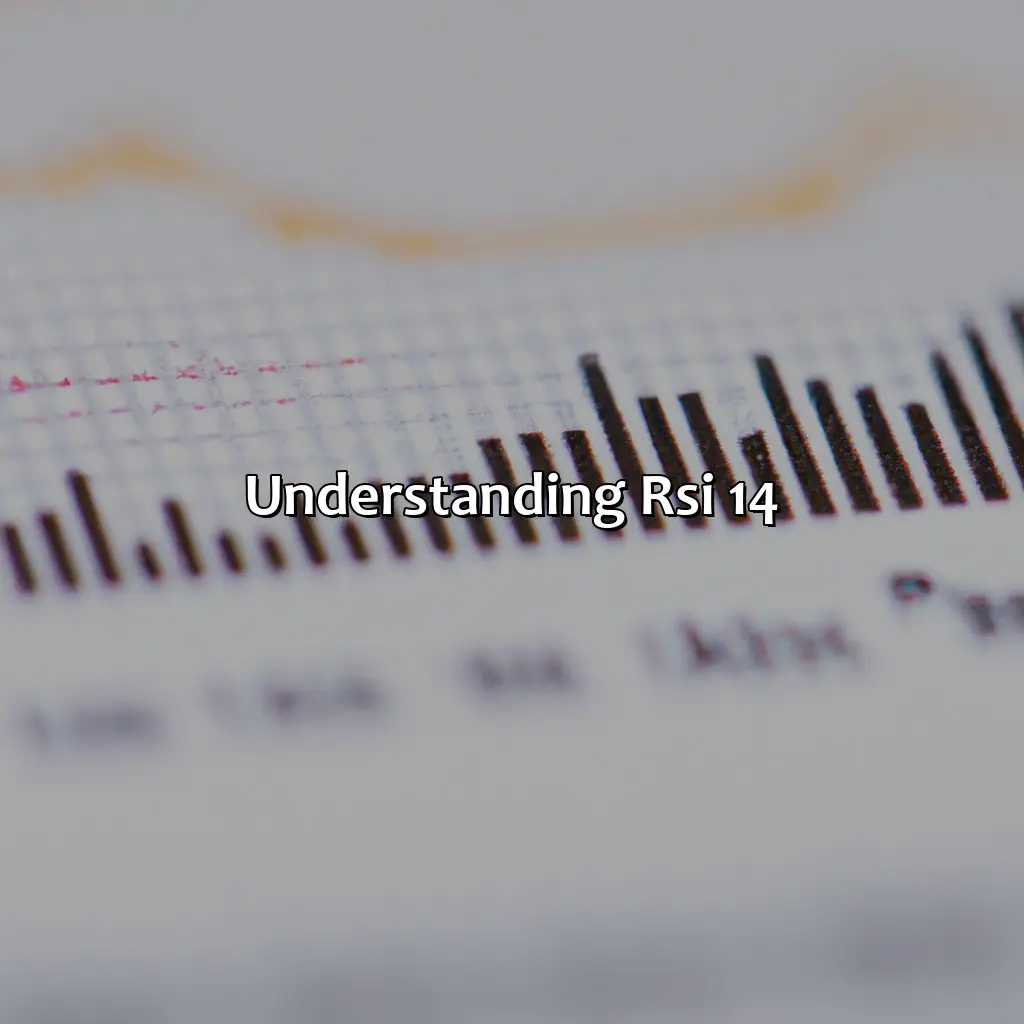 Understanding Rsi 14 - What Does Rsi 14 Mean?, 