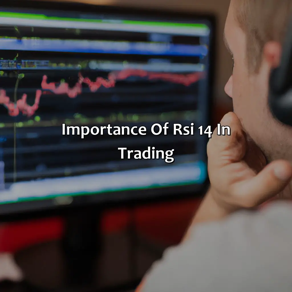 Importance Of Rsi 14 In Trading - What Does Rsi 14 Mean?, 