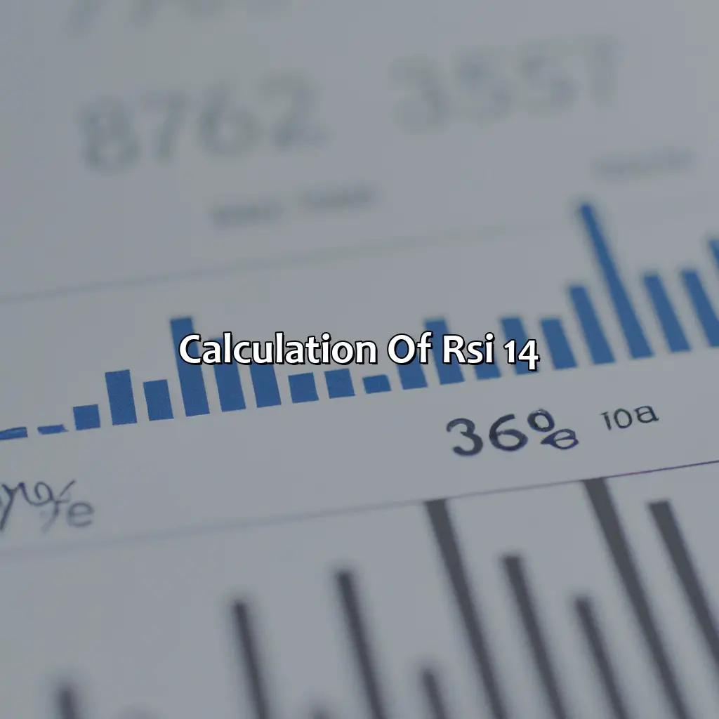 Calculation Of Rsi 14 - What Does Rsi 14 Mean?, 