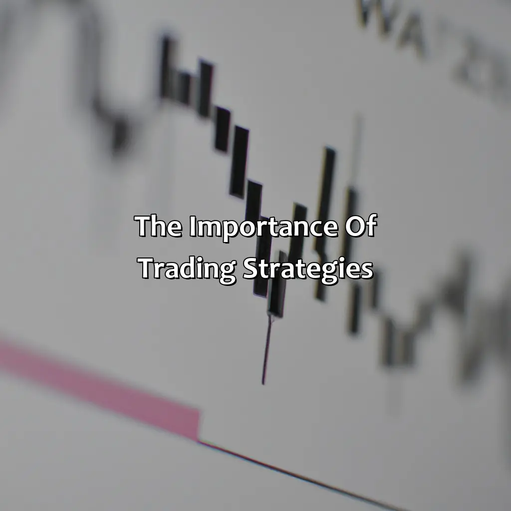 The Importance Of Trading Strategies  - What Does W1 Mean In Forex?, 